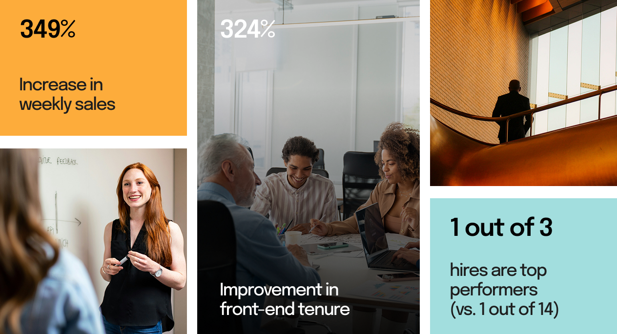 How one agency boosted weekly sales by 349% with Talexes